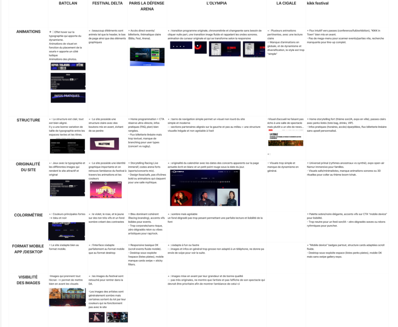 2025 - BACHELOR'S PROJECT : AFTER SUV 2030